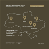 “Обирай ти, а не за тебе”, – в Чернігові надає консультації центр рекрутингу української армії